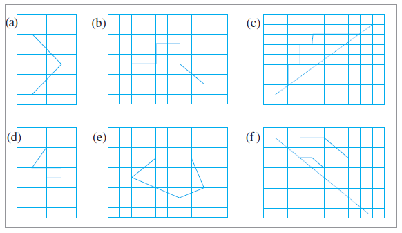 Page 263 Chapter 13 Class 6th Non-Rationalised NCERT 2019-20 Page 263 Chapter 13 Class 6th Non-Rationalised NCERT 2019-20